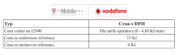 cenik Vodafone/T-Mobile
